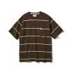 Men Battenwear Rugby | Pocket Rugby Tee Olive Stripe